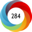 Article has an altmetric score of 284