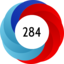 Article has an altmetric score of 284