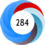 Altmetric Attention Score: 284