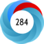 Altmetric Attention Score: 284