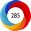 Altmetric score 285