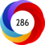 Article has an altmetric score of 286