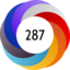 Altmetric score 287