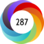 Article has an altmetric score of 287