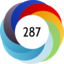 Article has an altmetric score of 287