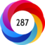 Altmetric score 287