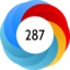 Altmetric Attention Score: 287