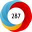 Article has an altmetric score of 287