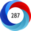 Article has an altmetric score of 287