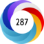 Article has an altmetric score of 287