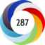 Altmetric score 287