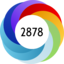 Article has an altmetric score of 2878