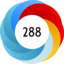 Altmetric Attention Score: 288