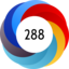 Altmetric Attention Score: 288