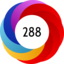 Article has an altmetric score of 288