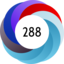 Altmetric score 288