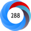 Altmetric Attention Score: 288