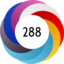 Altmetric score 288