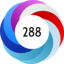 Article has an altmetric score of 288