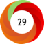Altmetric score 29