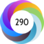 Altmetric score 290