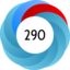 Altmetric Attention Score: 290