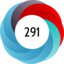 Article has an altmetric score of 291
