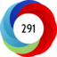 Article has an altmetric score of 291