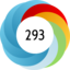 Altmetric score 293