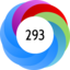 Altmetric Attention Score: 293