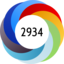 Altmetric Attention Score: 2934