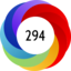 Article has an altmetric score of 294