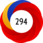 Altmetric Attention Score: 294