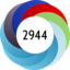 Score 2944
