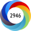 Altmetric Attention Score: 2946