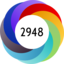 Article has an altmetric score of 2948