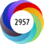 Article has an altmetric score of 2957