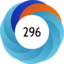 Article has an altmetric score of 296
