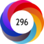 Article has an altmetric score of 296