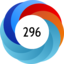 Altmetric score 296