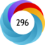 Article has an altmetric score of 296