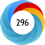Altmetric Attention Score: 296