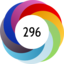 Article has an altmetric score of 296