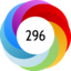 Altmetric score 296