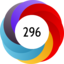 Article has an altmetric score of 296