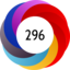 Article has an altmetric score of 296