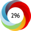 Article has an altmetric score of 296