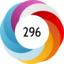 Altmetric score 296