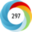 Altmetric score 297
