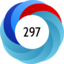 Altmetric Attention Score: 297